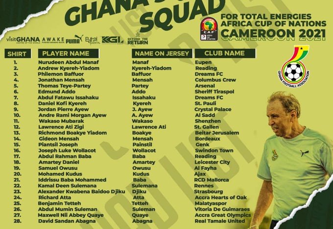 Black Stars squad for AFCON 2022 in Cameroon
