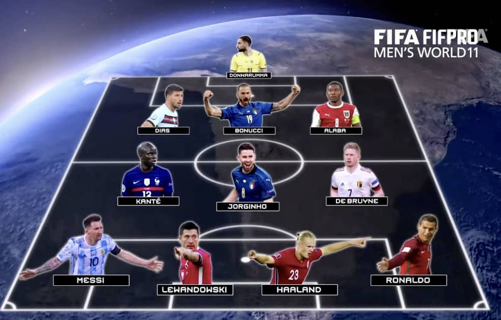 FIFPRO XI 21