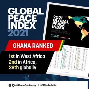 Global Peace Index ranking for Ghana