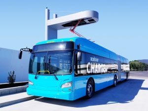 Electric bus at a charging point