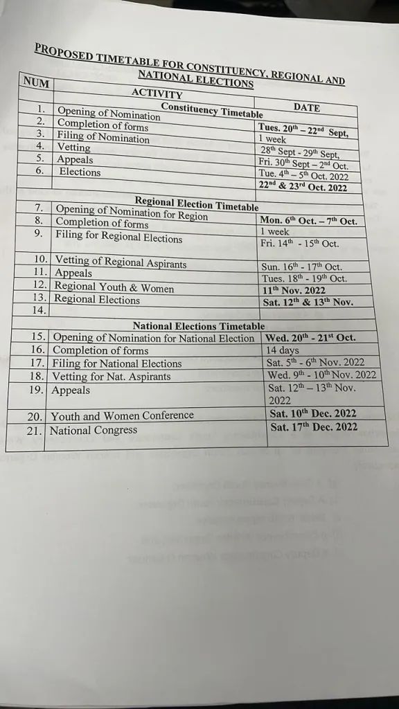 NDC election calendar