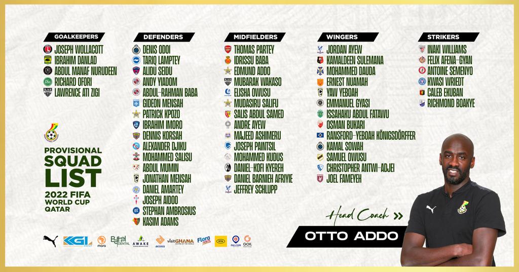 Black Stars provisional squad list