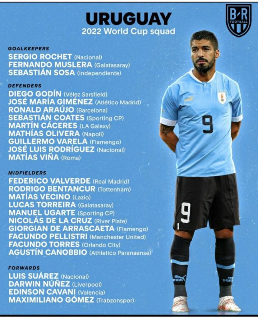 Uruguay squad